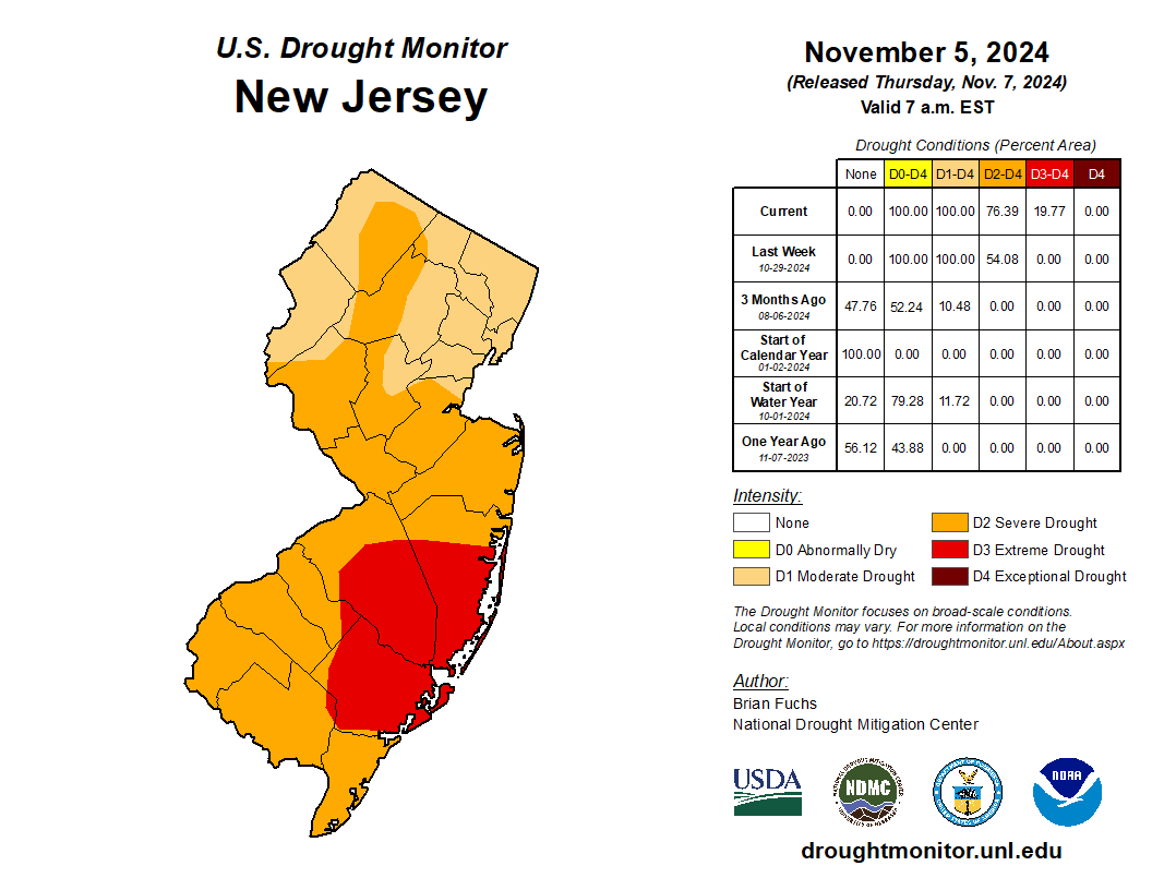 U.S. Drought Monitor map of conditions in NJ as of November 5, 2024.