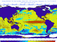 El Nino Sea Surface Temps