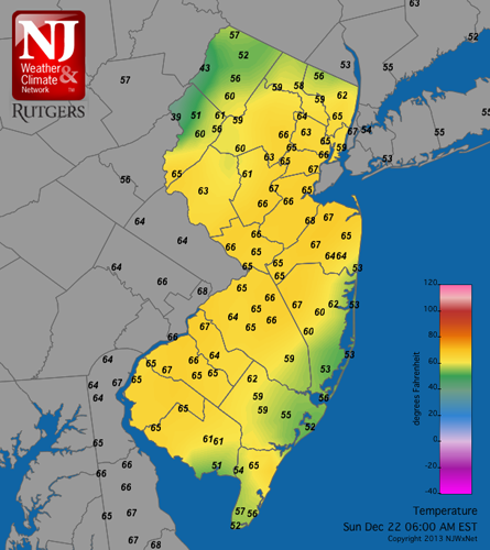 New Jersey Weather and Climate Network